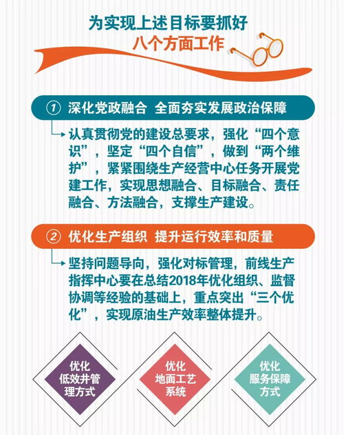 采油九廠2019年工作會釋放哪些關鍵信號？再擔保業務助力高質量發展